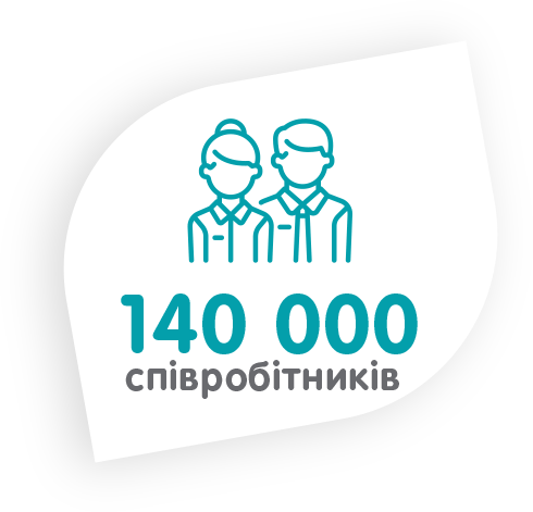 140 000 співробітників