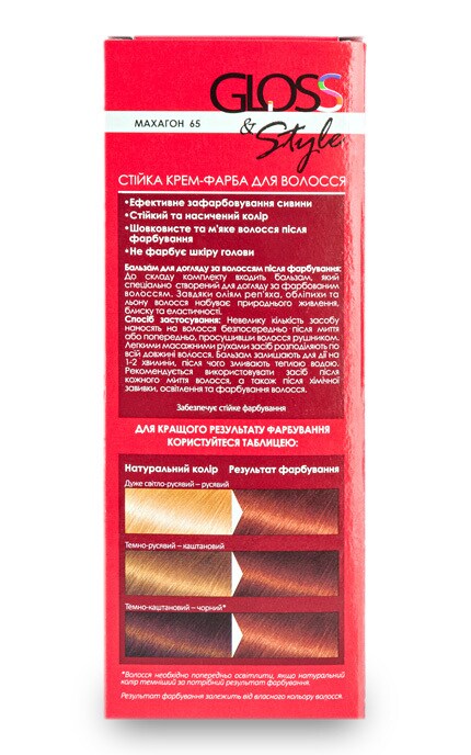 Крем-краска для волос стойкая Gloss&Style 65 махагон 130 мл | Watsons