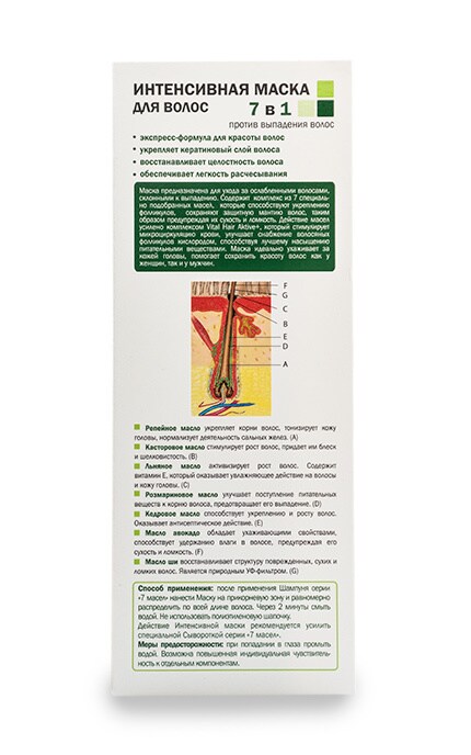 ЕЛЬФА-Маска для волосся Elfa Pharm інтенсивна проти випадіння волосся 7 в 1-4823015930188