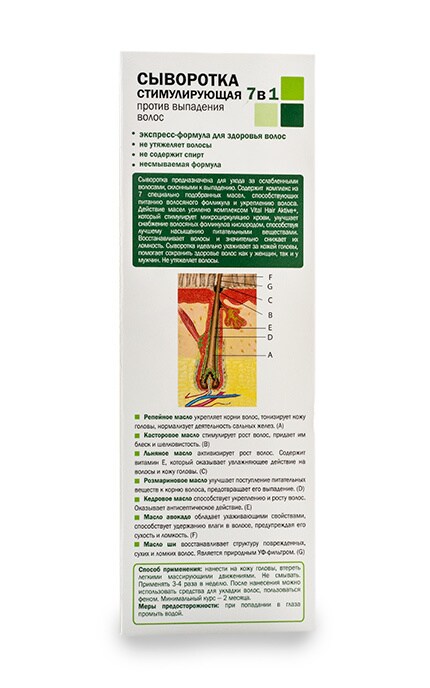ЭЛЬФА-Сироватка Elfa Pharm Стимулююча проти випадіння волосся 7 в 1-5901845500593