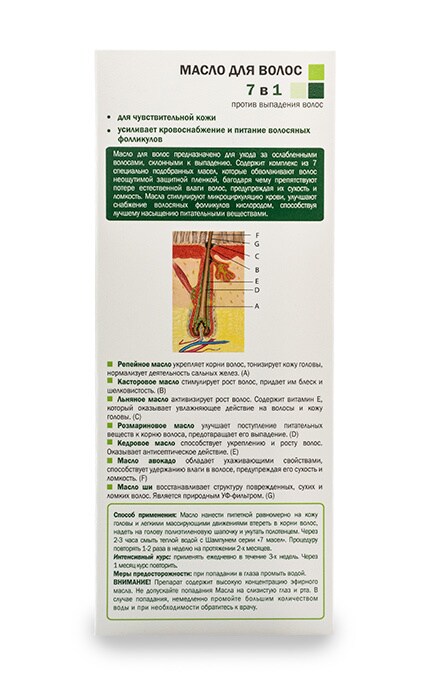 ЕЛЬФА-Олія для волосся Elfa Pharm проти випадіння волосся 7 в 1-5901845500586