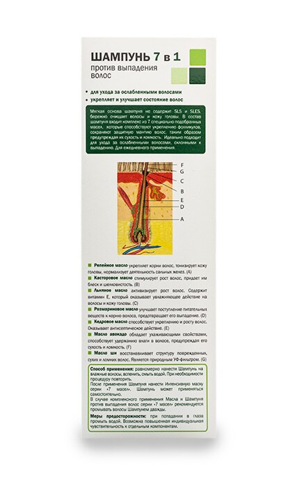 ЕЛЬФА-Шампунь Elfa Pharm проти випадіння волосся 7 в 1-4823015930201