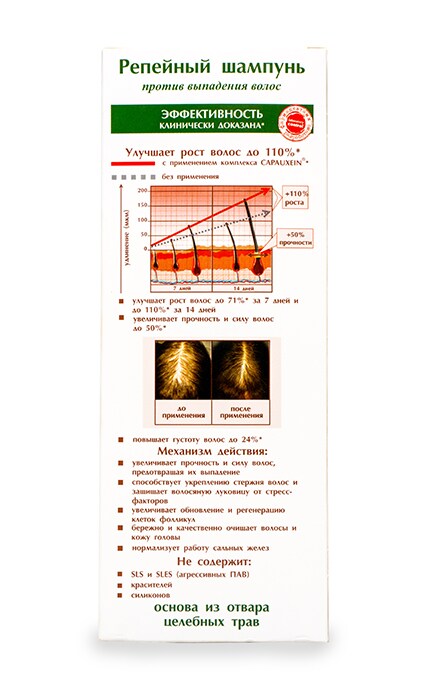 BIO PHARMA-Шампунь Pharma Bio Laboratory репейный против выпадения волос-4820074624096