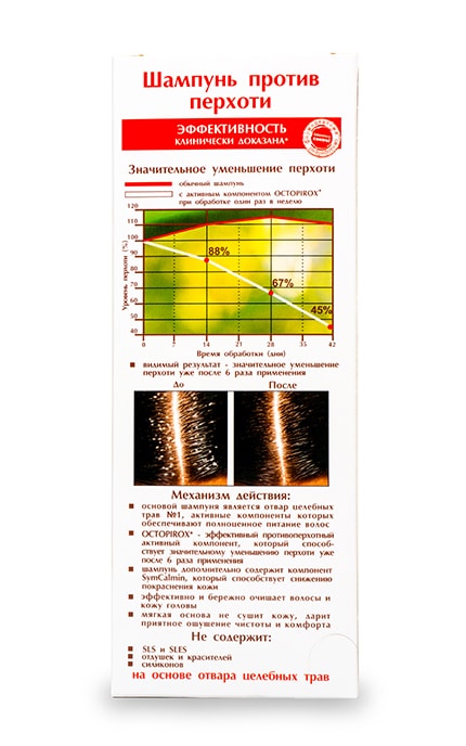 BIO PHARMA-Шампунь Pharma Bio Laboratory против перхоти-4820074624126