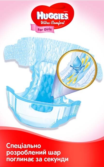 HUGGIES-Підгузки Huggies Ultra Comfort дитячі гігієнічні для дівчаток 4 розмір-5029053565378