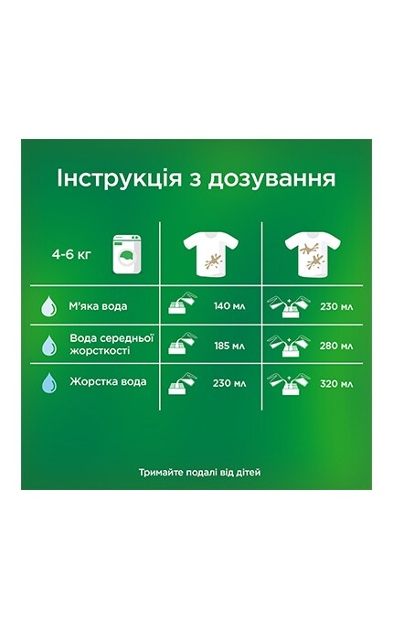 ARIEL-Пральний порошок Ariel Гірське джерело 4,5 кг Автомат-5413149253247