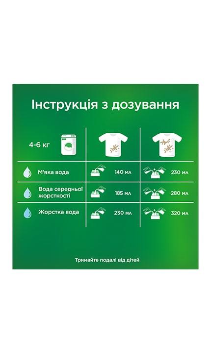 ARIEL-Стиральный порошок Ariel Color 4,5 кг Автомат-5413149193956