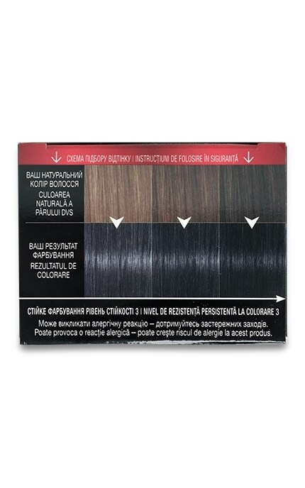 SYOSS SALONPLEX-Стійка крем-фарба для волосся Syoss Permanent Coloration-4015100325287