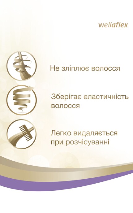 WELLAFLEX-Лак для волосся Wellaflex Для тонкого волосся Суперсильної Фіксації, 250 мл-4056800888641