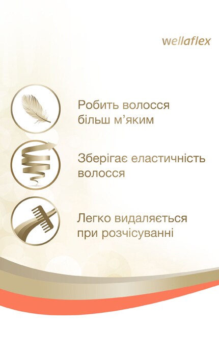 WELLAFLEX-Мусс для волос Wellaflex Увлажняющий комплекс-4056800012428