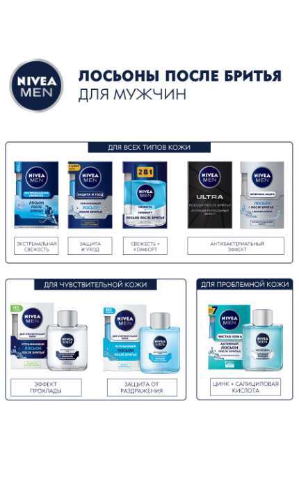 NIVEA-Лосьйон після гоління Nivea Men Екстремальна свіжість з ментолом-4005808813803
