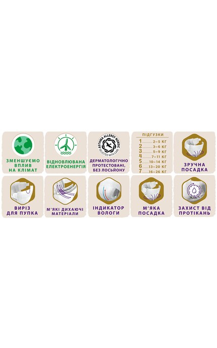 LIBERO TOUCH-Підгузки Libero Touch, 3-6 кг, розмір 2, 64 шт. -7322541070742