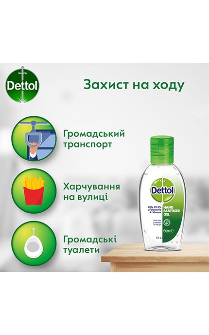 DETTOL-E_ЗАСІБ Д/ДЕЗІНФ. РУК ORIGINAL-5011417579855