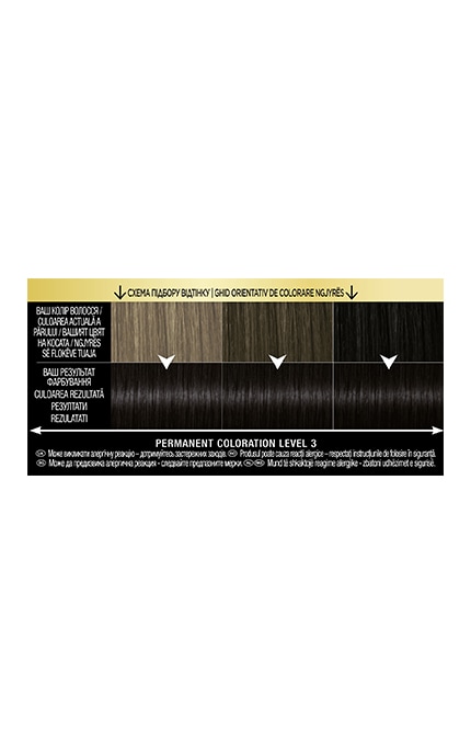 OLEO INTENSE-Фарба для волосся стійка без аміаку Syoss Oleo Intense тон 1-10 глибокий чорний 115 мл-9000100815277