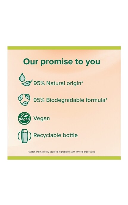 PALMOLIVE-Гель для душу Palmolive Смузі Освіжаючаючий Персик, 500 мл-8718951593343