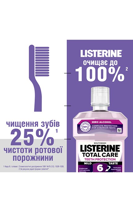LISTERINE-Ополаскиватель для полости рта Listerine Total Care 250 мл-3574661057071