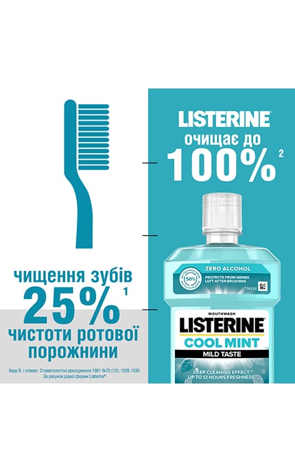 LISTERINE-Ополаскиватель для ротовой полости Listerine Cool mint Мягкий вкус 500 мл-3574661566597