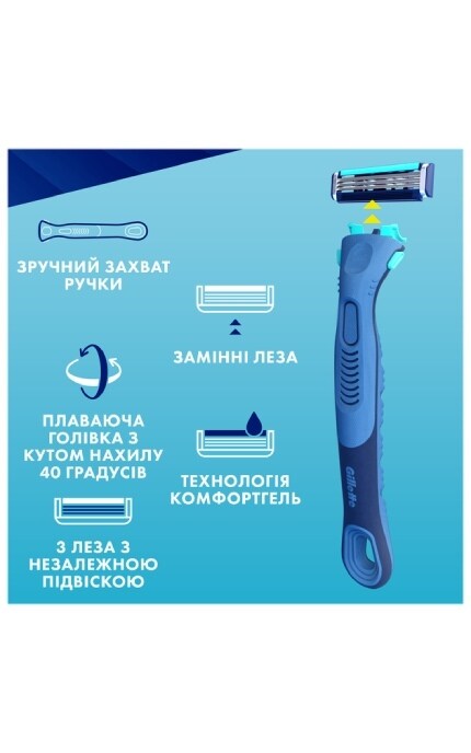 GILLETTE SENSOR-Станок для гоління чоловічий (бритва) Gillette Sensor 3+ з 4 змінними картриджами-8700216639484