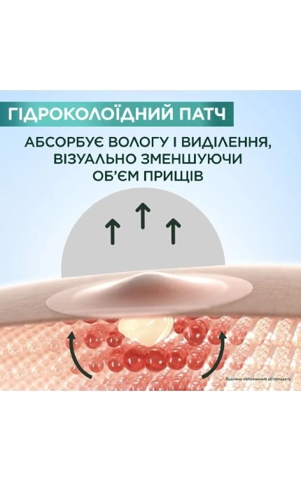 SKIN NATURAL-Гідроколоїдні патчі Garnier Pure Active Проти прищів 22 шт-3600542573146