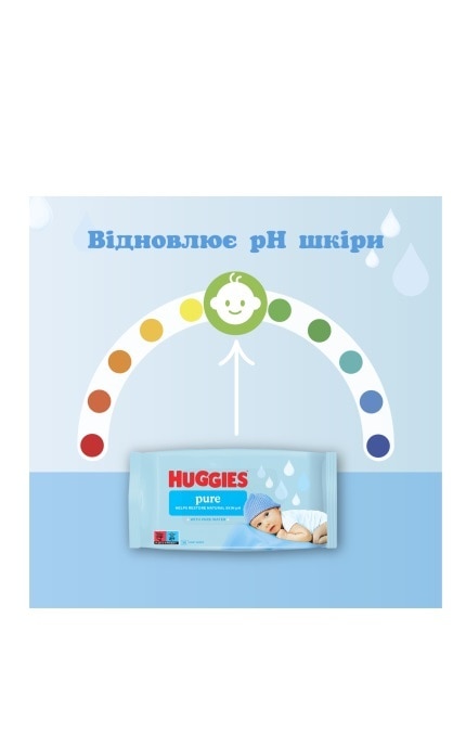 HUGGIES-Влажные салфетки детские Huggies Pure 168 шт-5029053550091