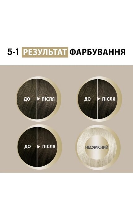 CREME SUPREME-Краска для волос Schwarzkopf Professional Creme Supreme 5-1 Холодный Светло-Каштановый 60 мл-9000101744781