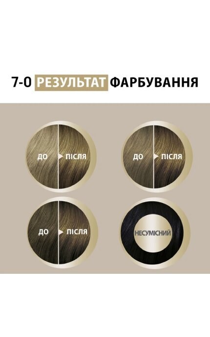 CREME SUPREME-Краска для волос Schwarzkopf Professional Creme Supreme 7-0 Натуральный Русый 60 мл-9000101745702