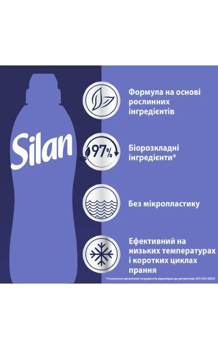 SILAN-Ополаскиватель-кондиционер для белья Silan Fresh Control Прохладная свежесть 2772 мл-9000101582475