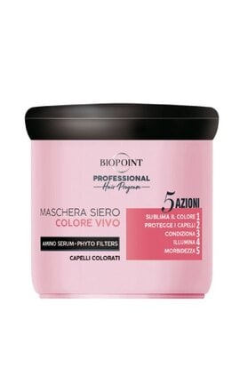 -Маска для крашеных волос Biopoint Professional Color Reviving Hair Mask Питание и защита цвета 400 мл-8050507531226