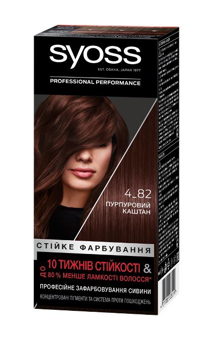Устойчивая крем-краска Syoss Professional Perfomance