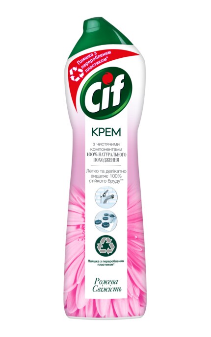 CIF-Крем для чищення Cif Рожева свіжість 500мл-8712561454131