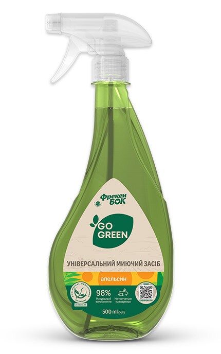 Великдень: чистий четвер та інші важливі традиції