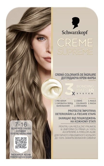 Новая эра в домашнем окрашивании волос с новинкой от Schwarzkopf!