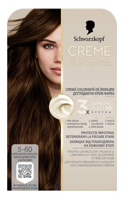 Нова ера в фарбуванні волосся вдома з новинкою від Schwarzkopf!