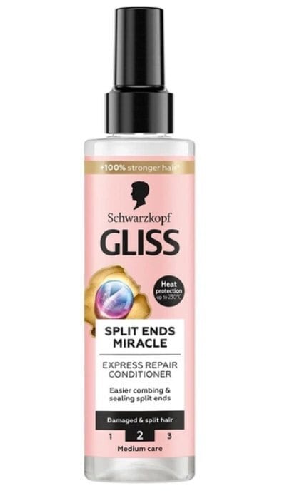 GLISS Night Elixir: Уход за волосами во время сна