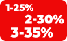 Скидка 25%. При покупке от 2 единиц — дополнительная скидка 5%, от 3 единиц — 10%