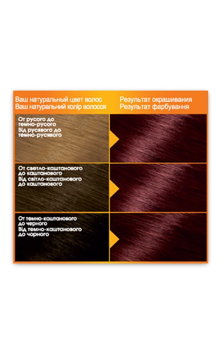 COLOR NATURALS-Краска для волос Garnier Color Naturals, 4.6 Дикая вишня-3600540181534