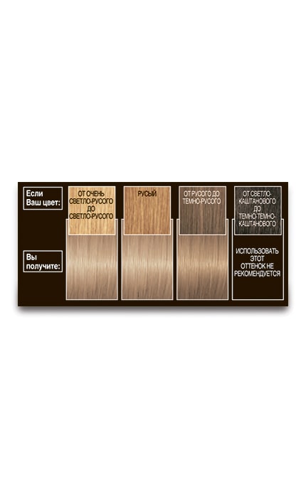 PREFERENCE-Краска для волос L’Oreal Paris Preference оттенок 8.1 Копенгаген светло-русый пепельный-3600523948536