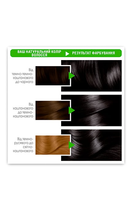 COLOR NATURALS-Крем-краска для волос Garnier Color Naturals 1 шт-3600540168344