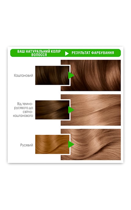 COLOR NATURALS-Фарба для волосся Garnier Color Naturals, 7.1 Вільха-3600540676818