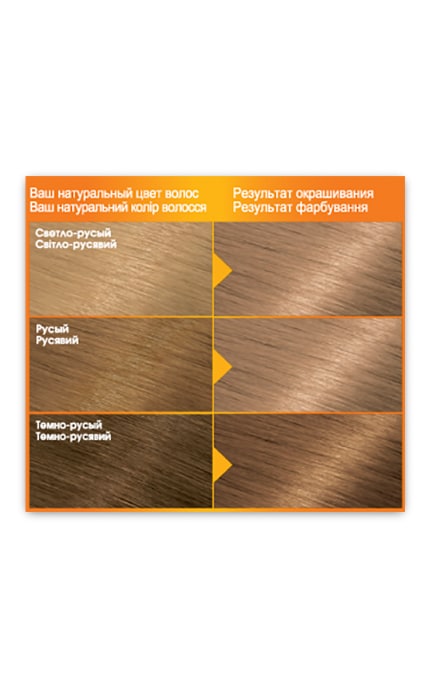 COLOR NATURALS-Краска для волос Garnier Color Naturals 8.1 Песчаный берег-3600540168450