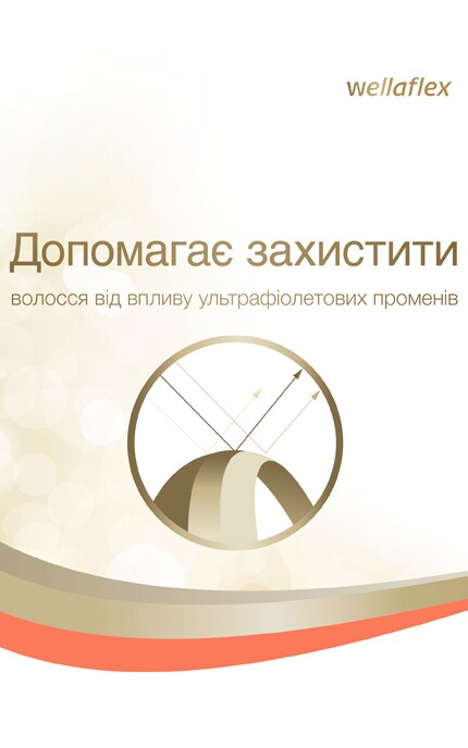 WELLAFLEX-Лак для волосся Wellaflex Зволожуючий Копмлекс, 250 мл-4056800012404