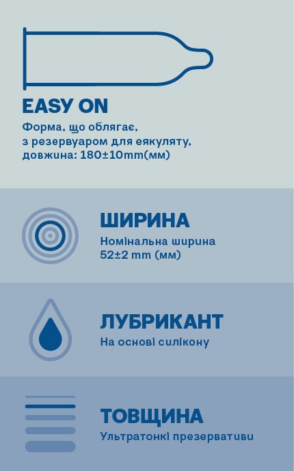 DUREX-Презервативи латексні зі змазкою Durex Invisible ультратонкі-5052197049589