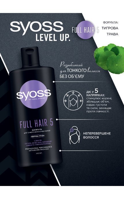 SYOSS-ШАМПУНЬ FULL HAIR 5-4015100339086