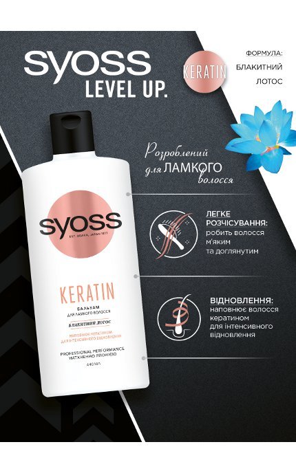 SYOSS-БАЛЬЗАМ KERATIN-4015100338980