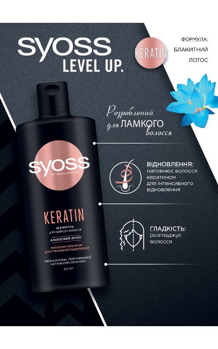 SYOSS-ШАМПУНЬ KERATIN-4015100339048