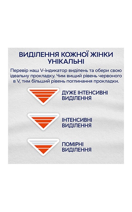 LIBRESSE-Прокладки жіночі гігієнічні Libresse Ultra Goodnight Large нічні 8 шт-7322540960235