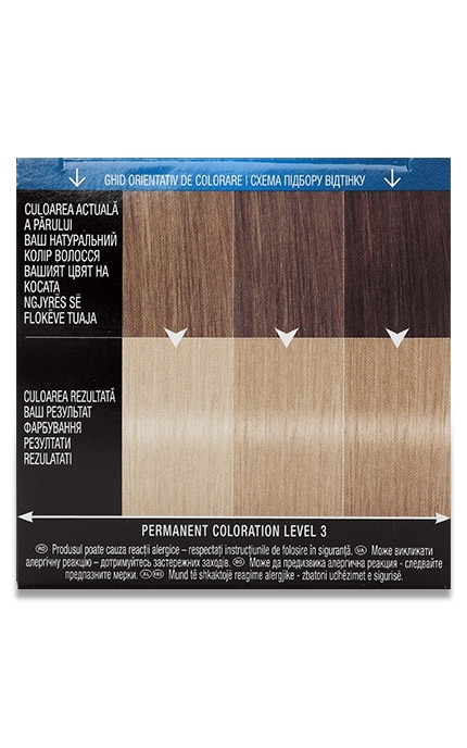 SYOSS SALONPLEX-Краска для волос Syoss Luminous Anti-Yellow Effect Lighrener Pure Blond тон 13-5 Платиновый осветитель 135 мл-9000100929882