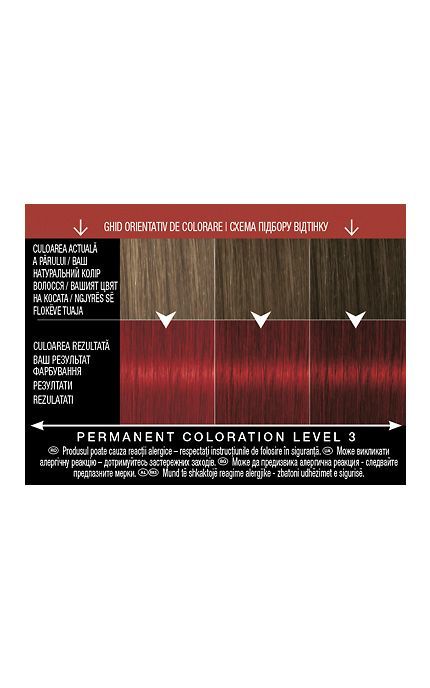 SYOSS SALONPLEX-Устойчивая крем-краска для волос SYOSS 5-72 (Pantone 18-1658) Красное Пламя 1 шт-9000101671261