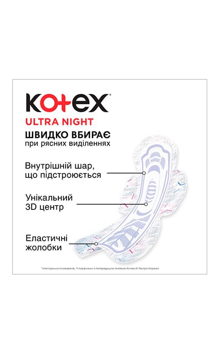 KOTEX-Прокладки женские Kotex Ультра Найт сеточка 7 шт-5029053540108