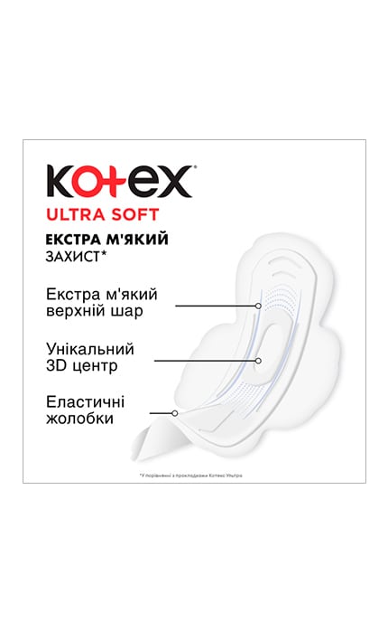 KOTEX-Прокладки женские Kotex Utra Soft Экстра мягкая защита 10 шт-5029053542676